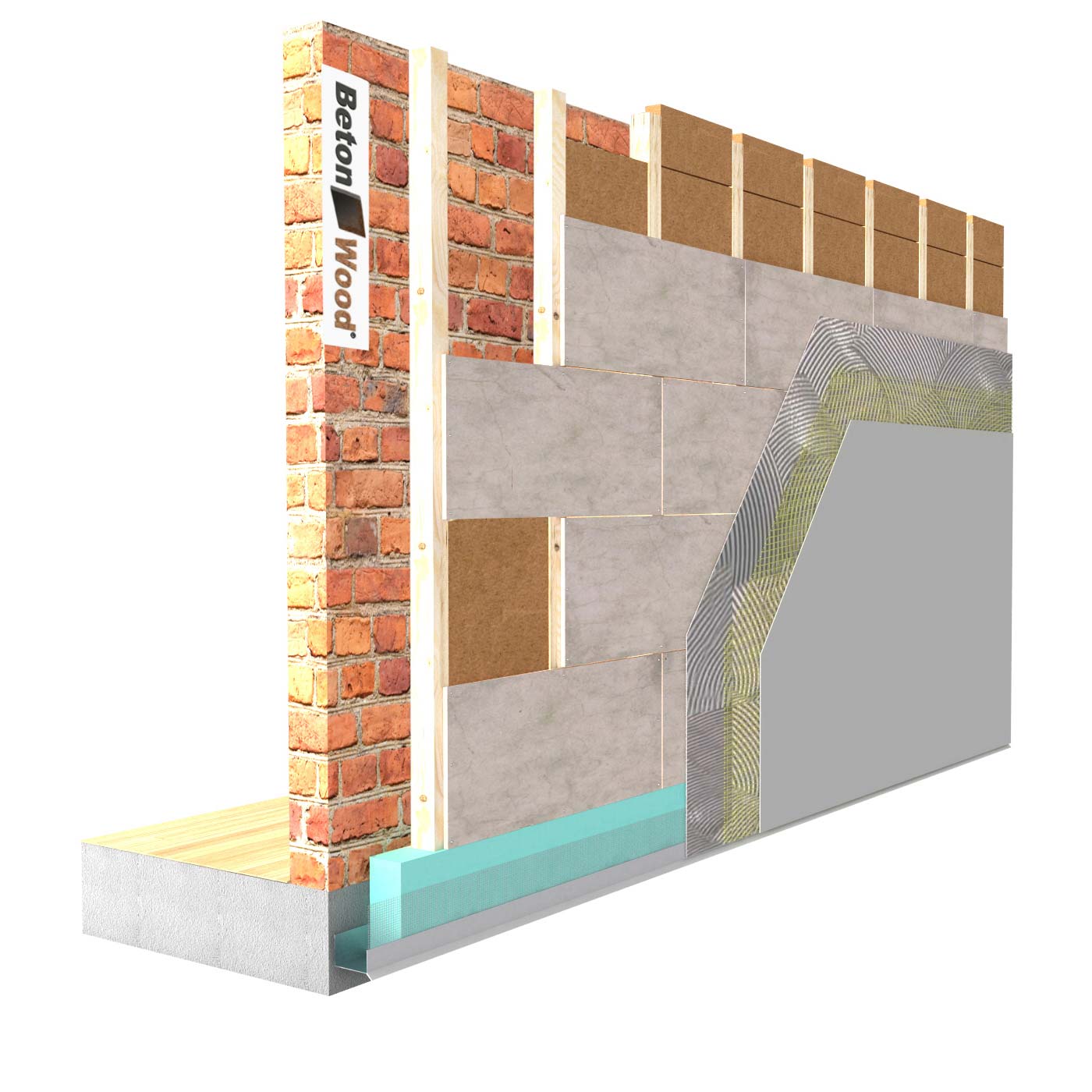 External insulation system with Protect dry fiber wood on masonry