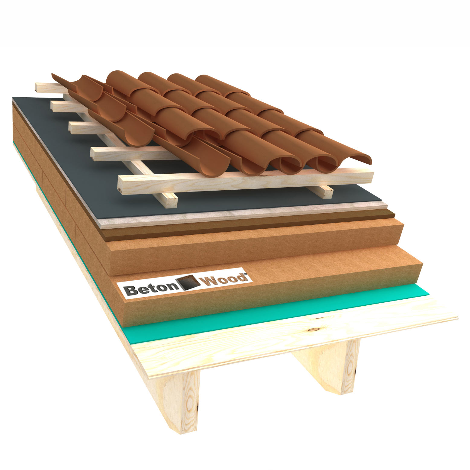 Fiber wood, Bitumfiber and BetonWood roof