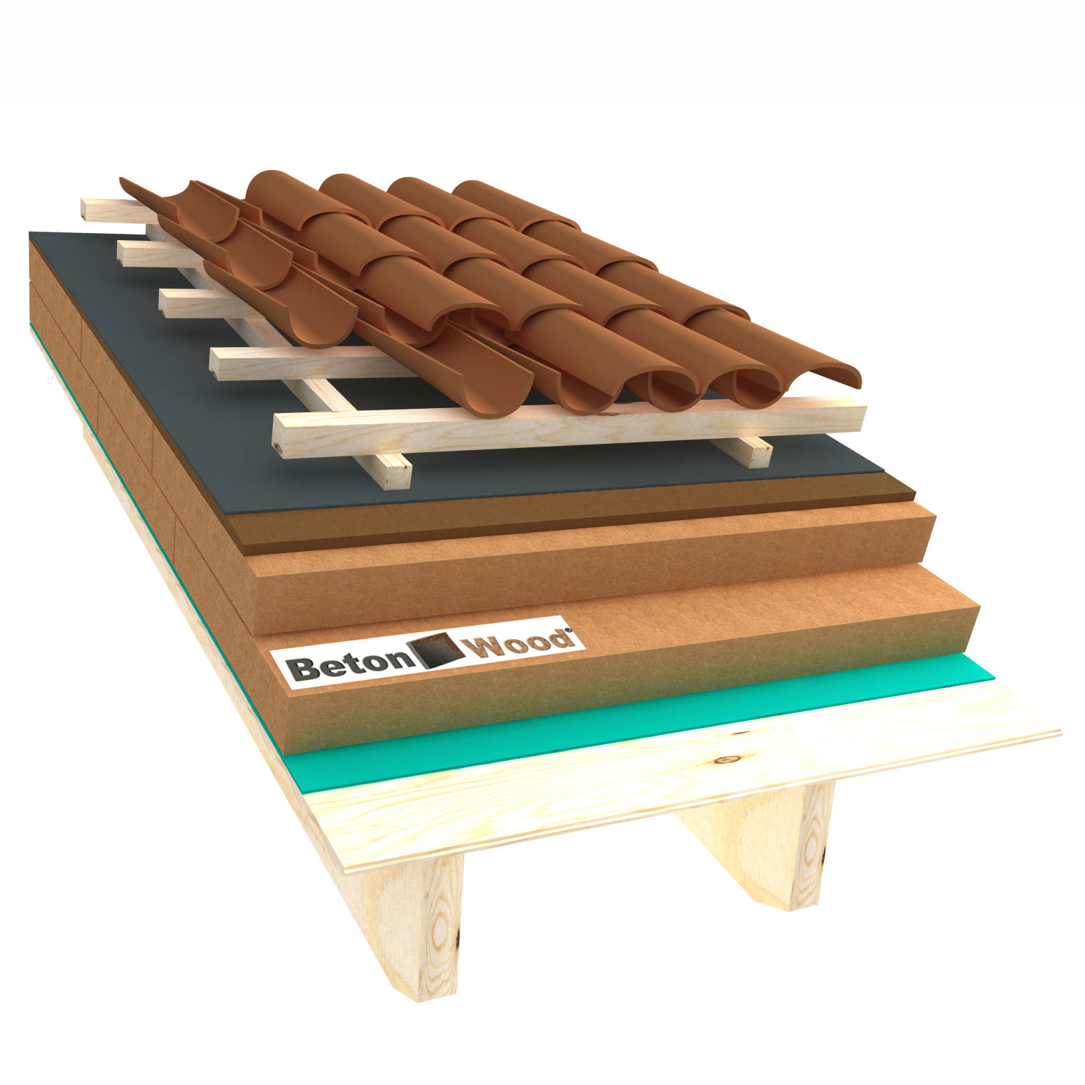Fiber wood Therm and Bitumfiber roof