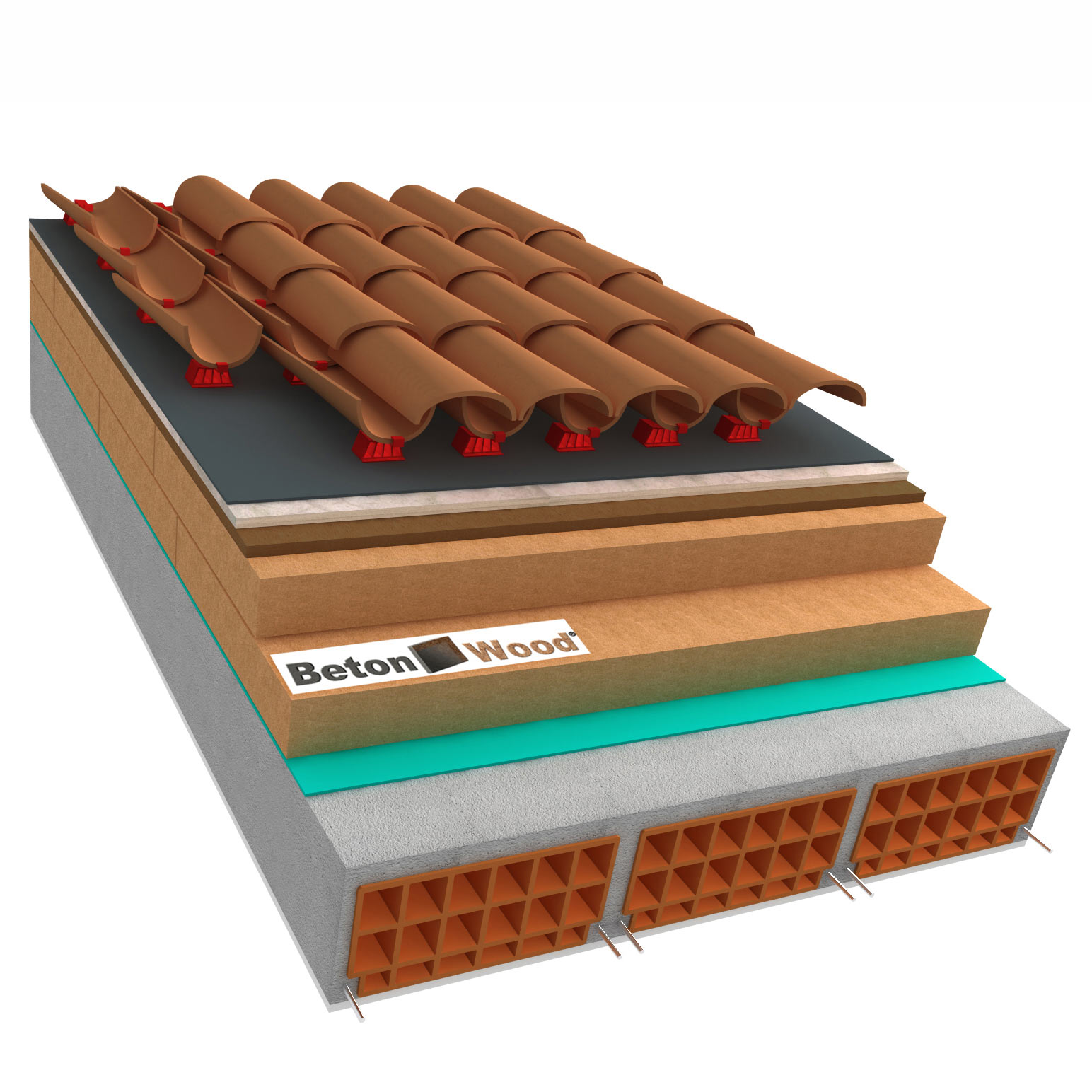 Fiber wood, Bitumfiber, BetonWood concrete roof with Aerocoppo