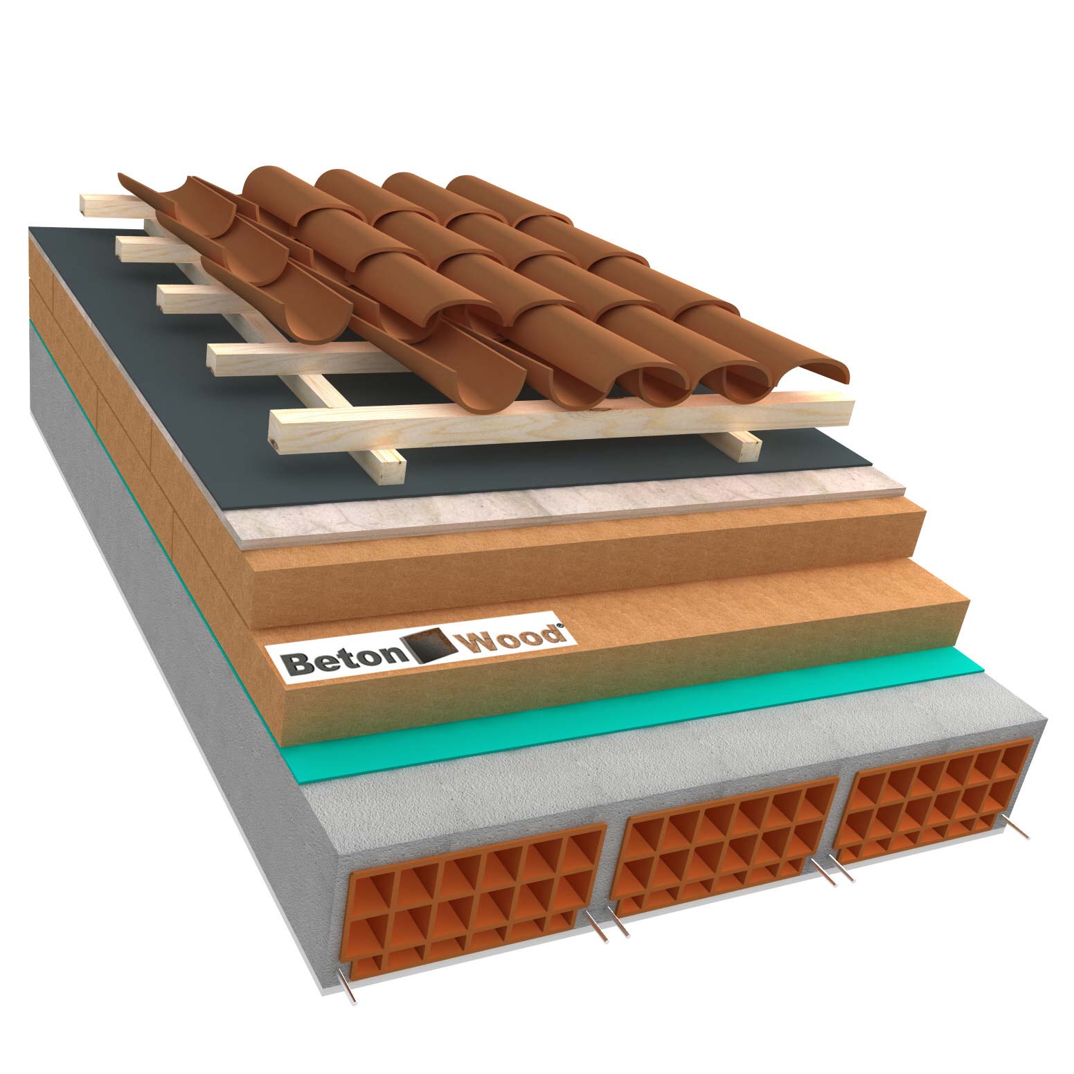 Ventilated roof with fiber wood Therm and cement bonded particle boards on concrete