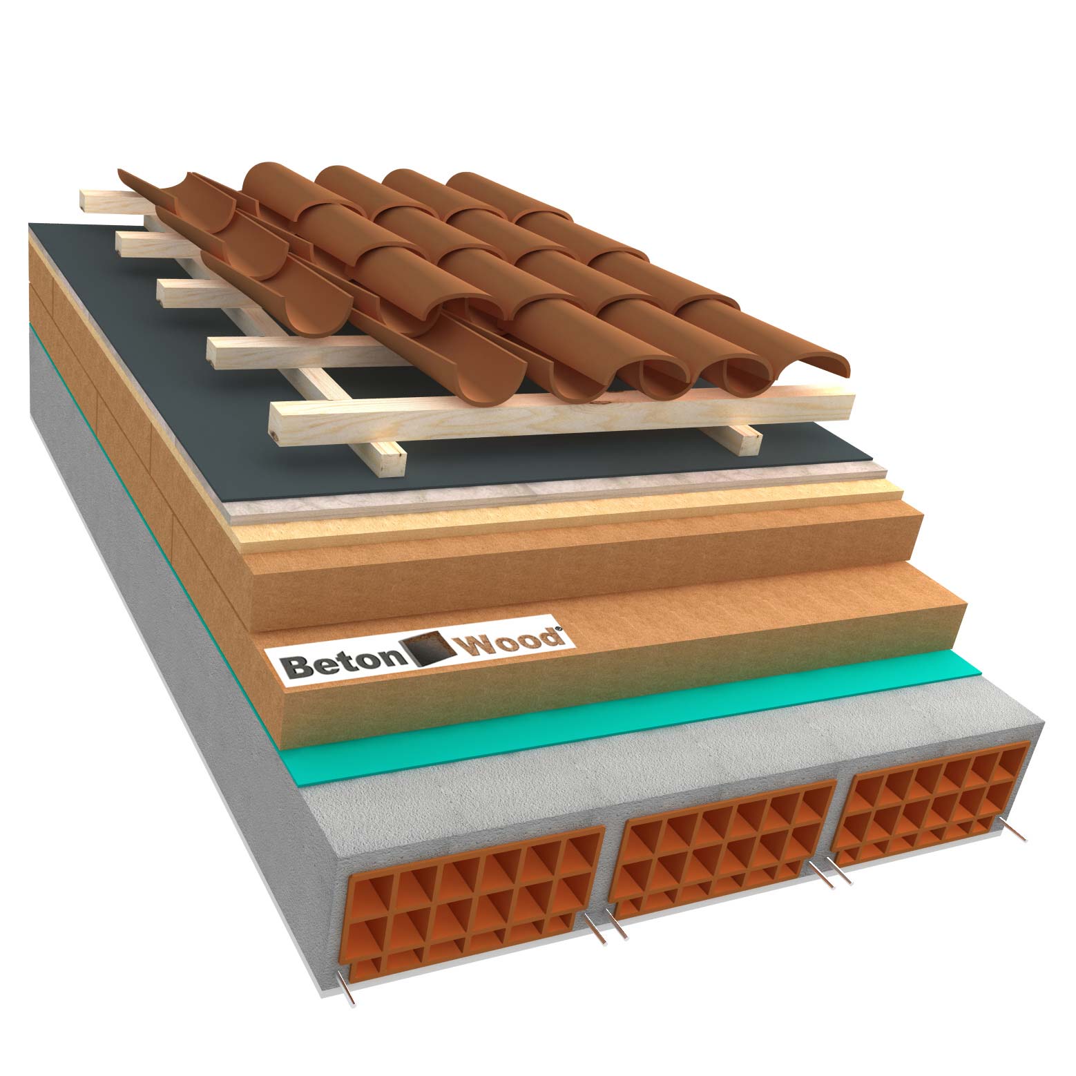 Ventilated roof with fiber wood Isorel, Therm and cement bonded particle boards on concrete