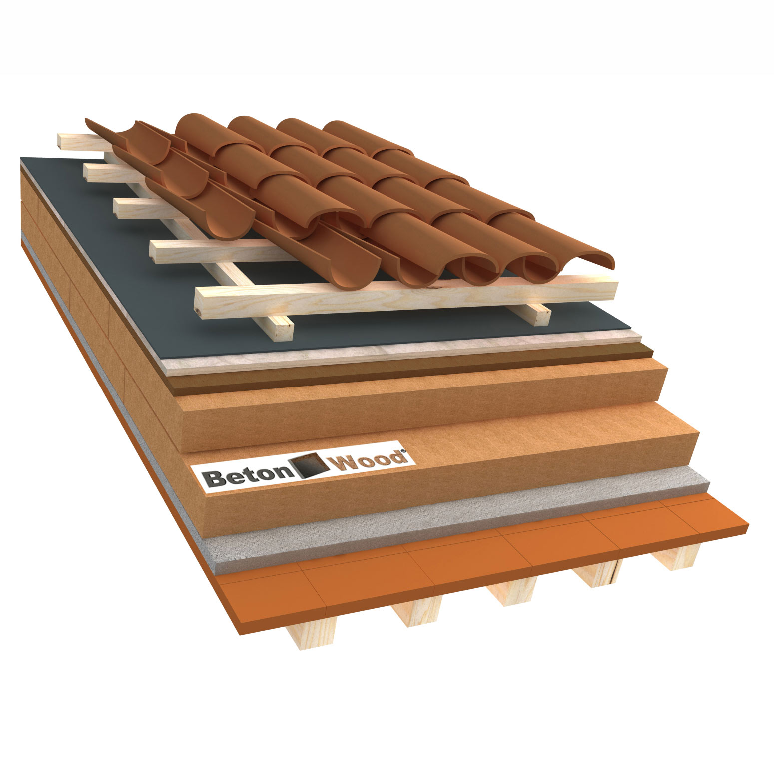 Fiber wood, Bitumfiber and BetonWood on terracotta roof
