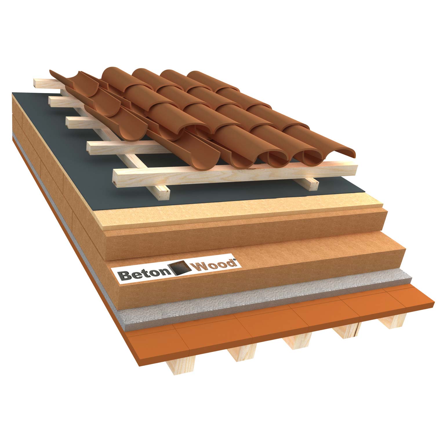 Fiber wood Therm and Isorel on terracotta roof